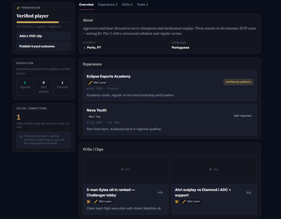 Player profile — stats section